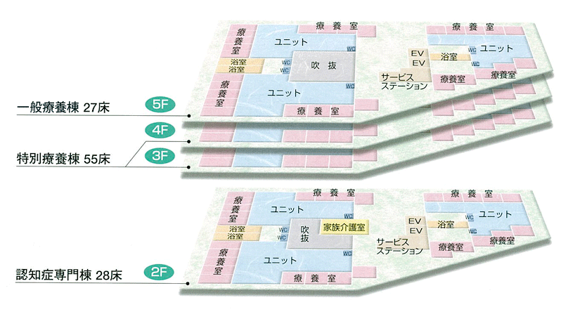 フロアマップ