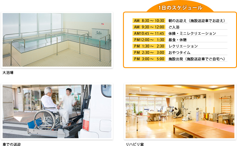 通所リハビリテーションスケジュール